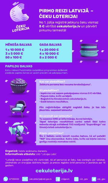 Iepazīsti Čeku loterijas mājaslapu!